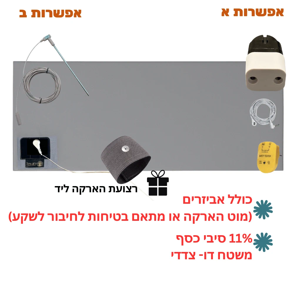 מארז הארקה דו-צדדי 11% סיבי כסף עם רצועת הארקה ליד