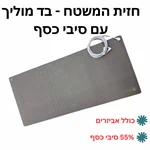 קיט התקרקעות PRO לעמדת מחשב (כולל מוטות הארקה) 2