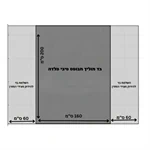 ערכת סדין הארקה זוגי Teval'e —מבוסס סיבי פלדה + ערכת חיבור 2