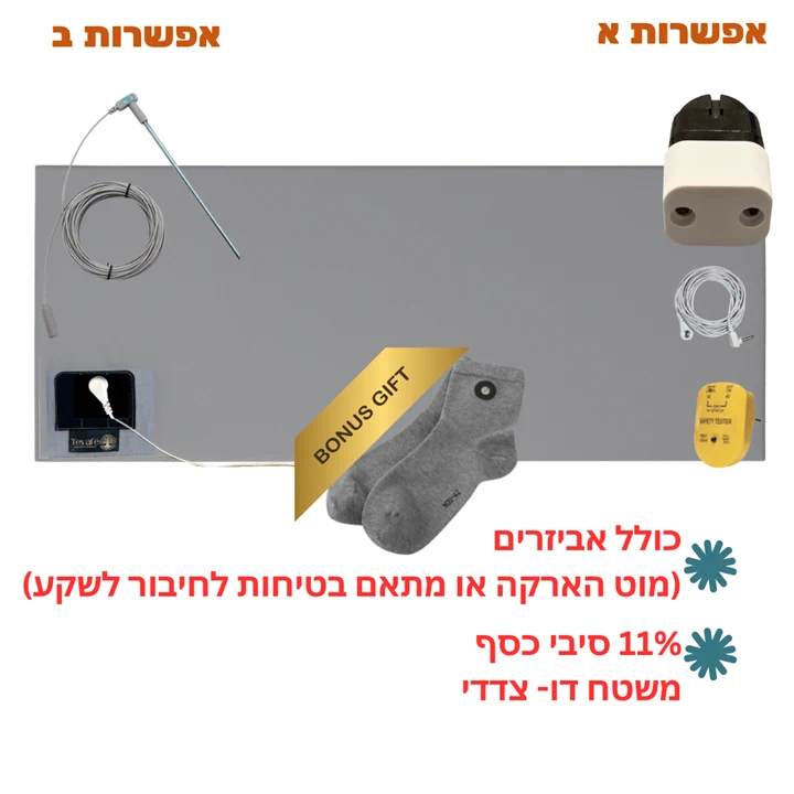 משטח גראונדינג דו-צדדי (11% כסף) הכולל גרביים במתנה. התמונה ממחישה את אפשרות הבחירה בין ערכת חיבור למוט הארקה (לגינה) או מתאם לשקע ובודק (לבית). תוצרת הארץ.