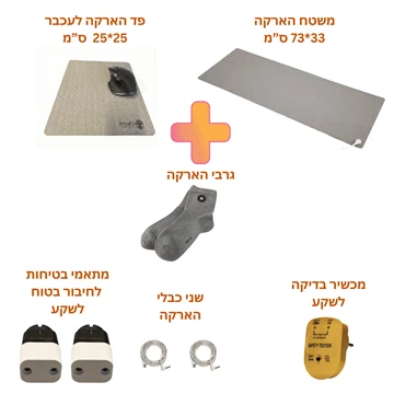 ערכת התקרקעות למחשב 55% כסף עם בודק הארקה לשקע ומתאמים - תוצרת הארץ