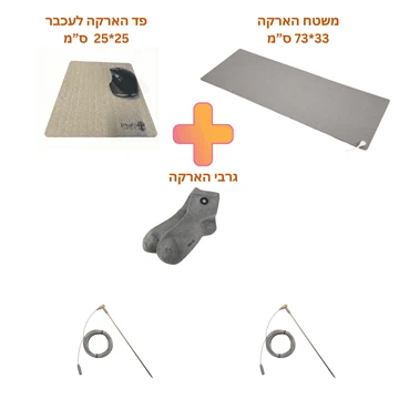 ערכת התקרקעות למחשב 55% כסף עם פד לעכבר, גרביים ומוט הארקה - תוצרת הארץ