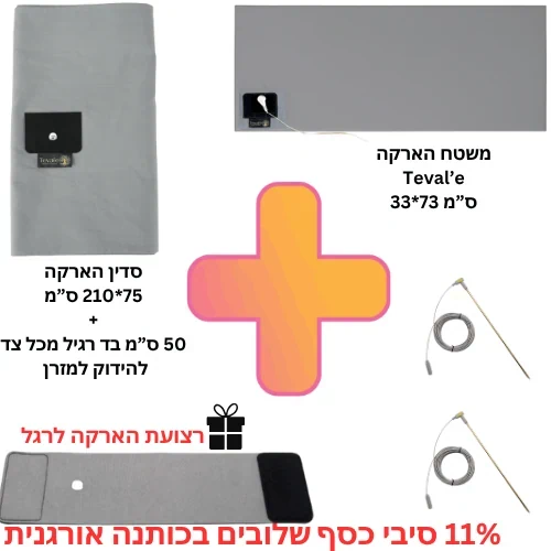 מארז התקרקעות 11% סיבי כסף (הסט המלא כולל מוטות הארקה)