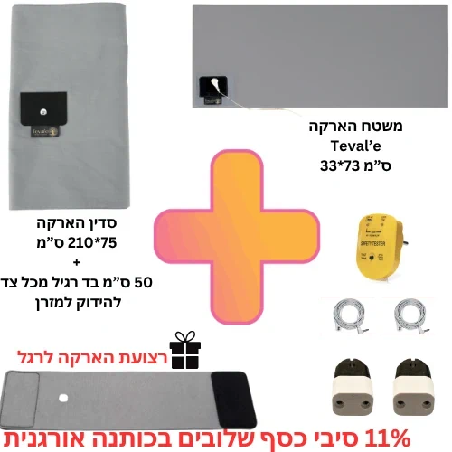 מארז התקרקעות 11% כסף (הסט המלא כולל מתאמי בטיחות לשקע)