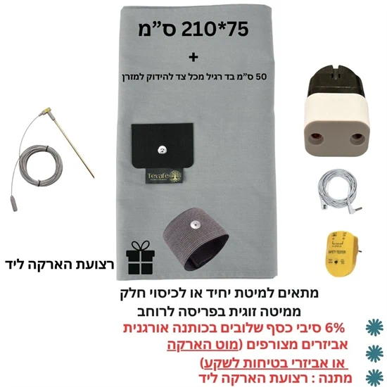 Grounding Sheet Kit 6% silver fibers